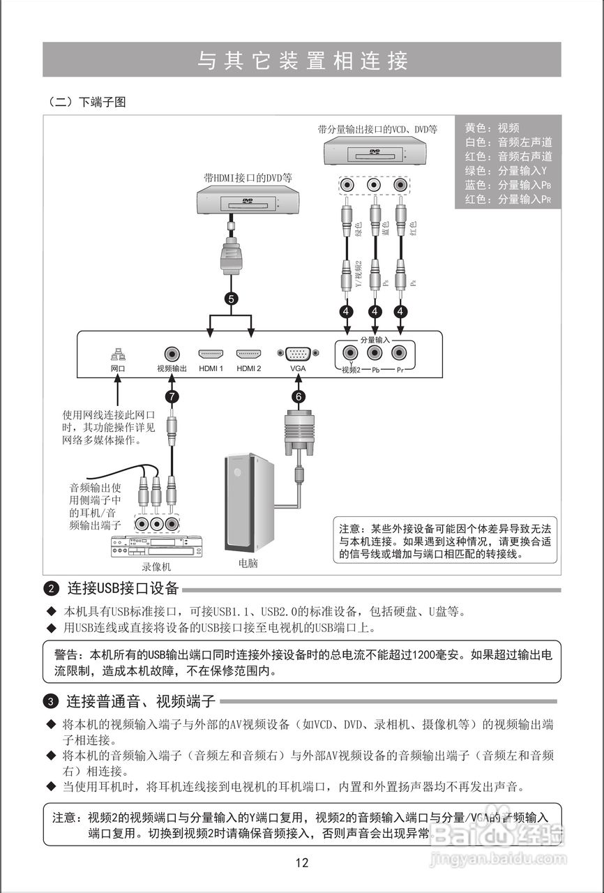 海信LED32K316J3D液晶彩电使用说明书:[2]