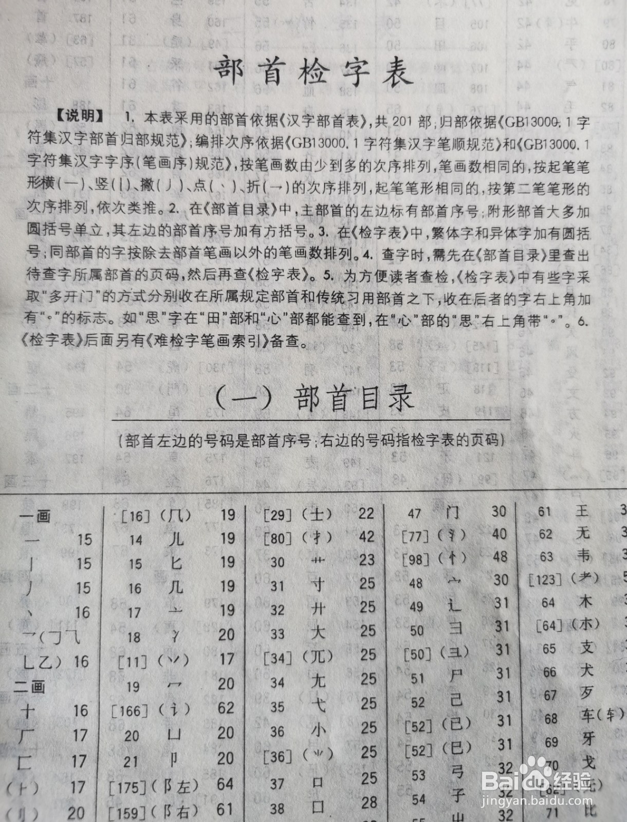 业字在字典里怎么查