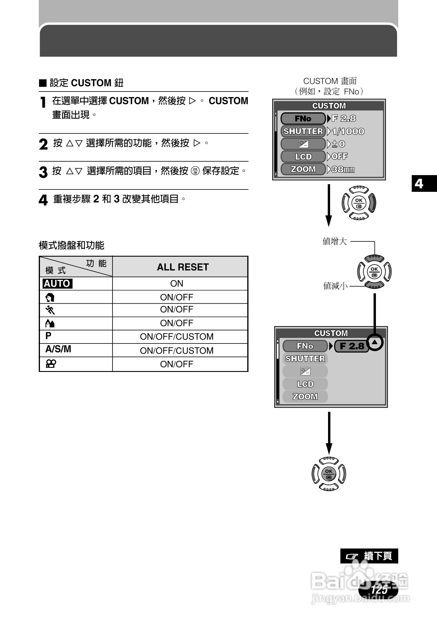 Olympus奥林巴斯C-700UZ数码相机说明书:[13]