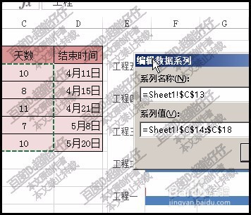 excel表格如何制作甘特图
