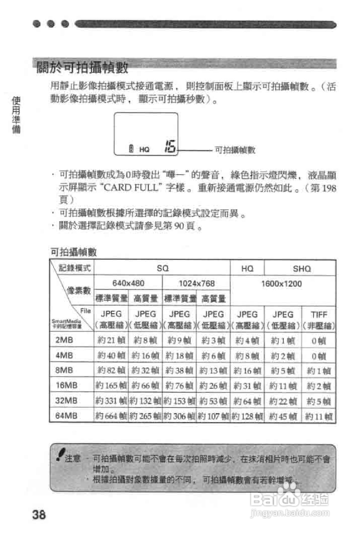 Olympus奥林巴斯C-2020Z数码相机说明书:[4]