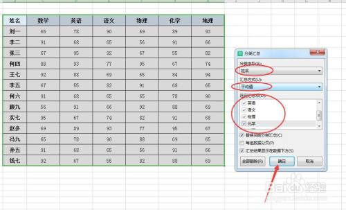 商務(wù)英語高級作文題目匯總_excel分類匯總的高級使用技巧_excel技巧匯總