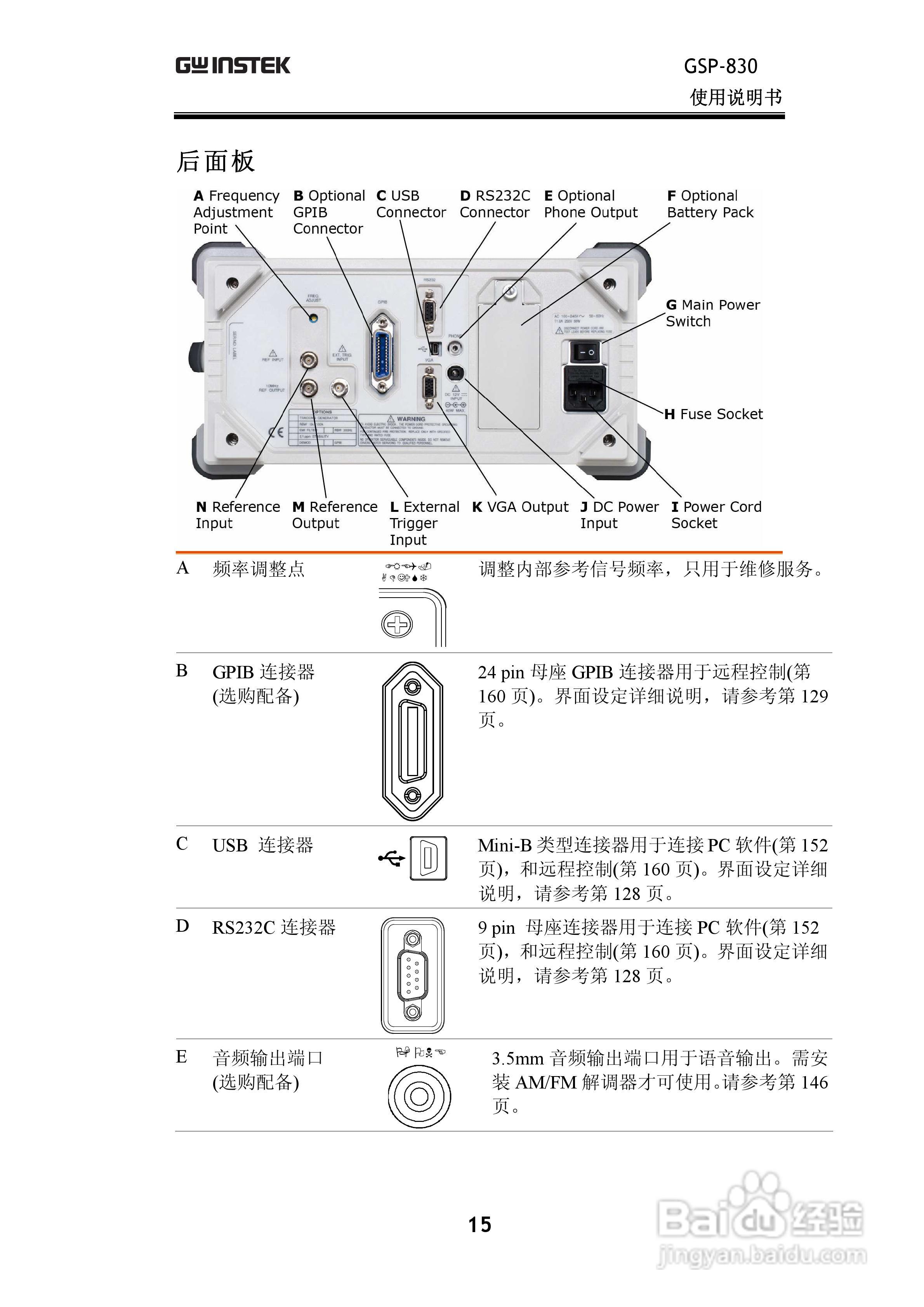 固纬GSP830频谱分析仪说明书:[2]