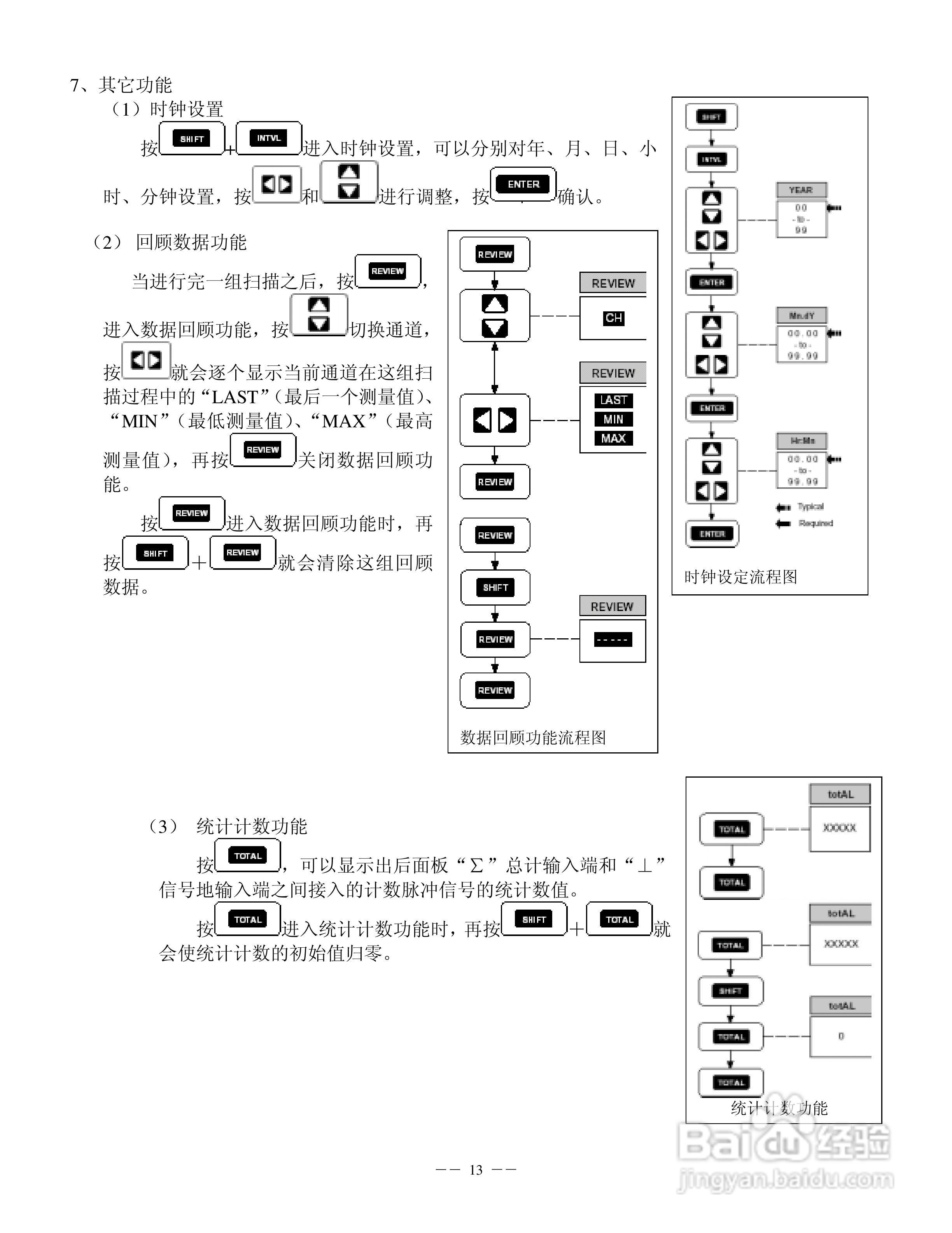 福禄克2620A/2625A/2635A 便携性数据采集器操作手册:[2]