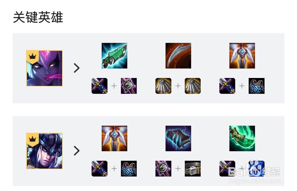 英雄联盟9.17版本云顶之弈最强阵容之一详解