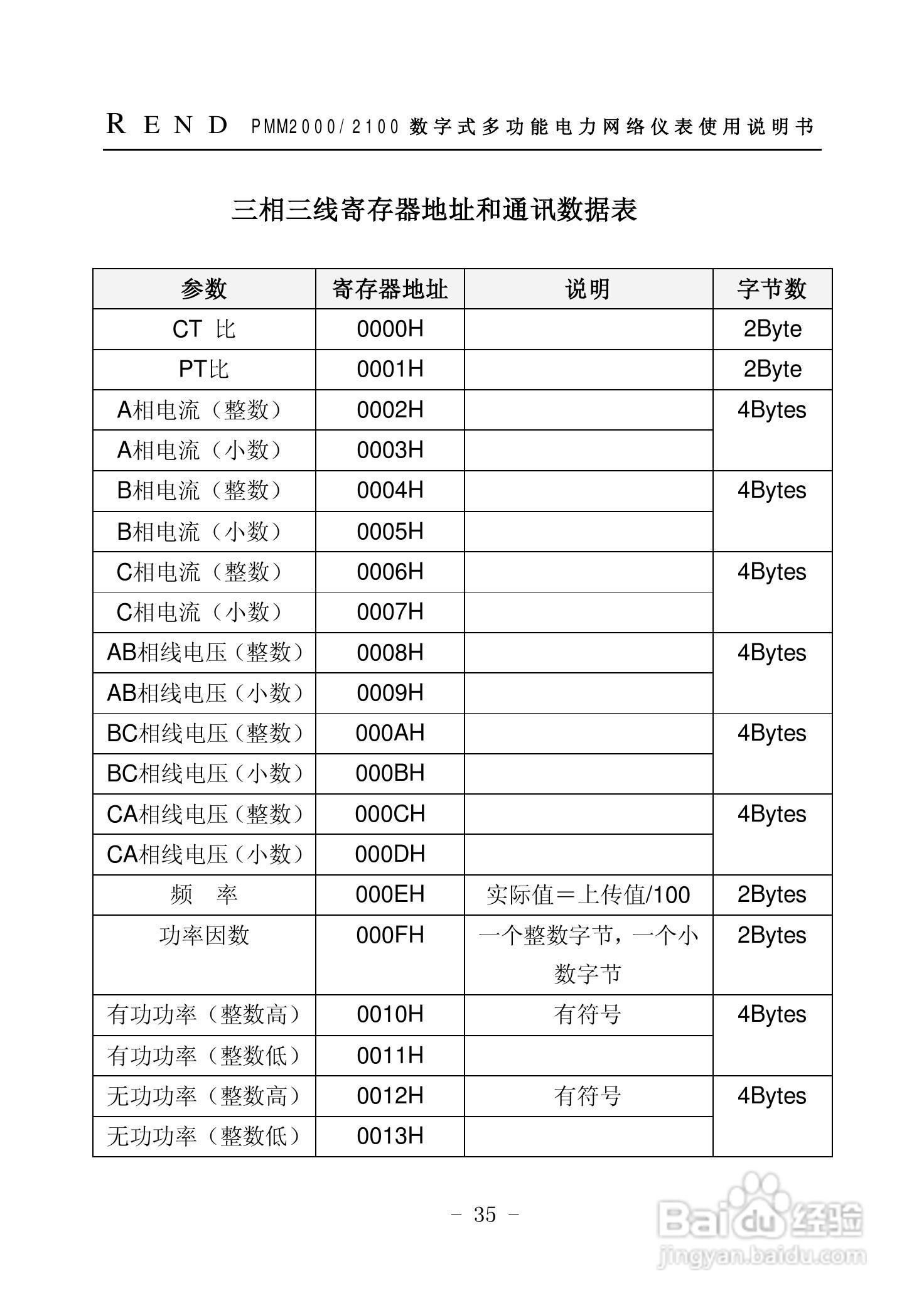 PMM2000/2100 数字式多功能电力网络仪表使用说明书:[4]