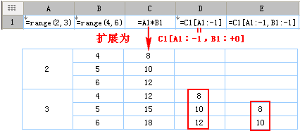 excel服务器初级教程:[9]同期比