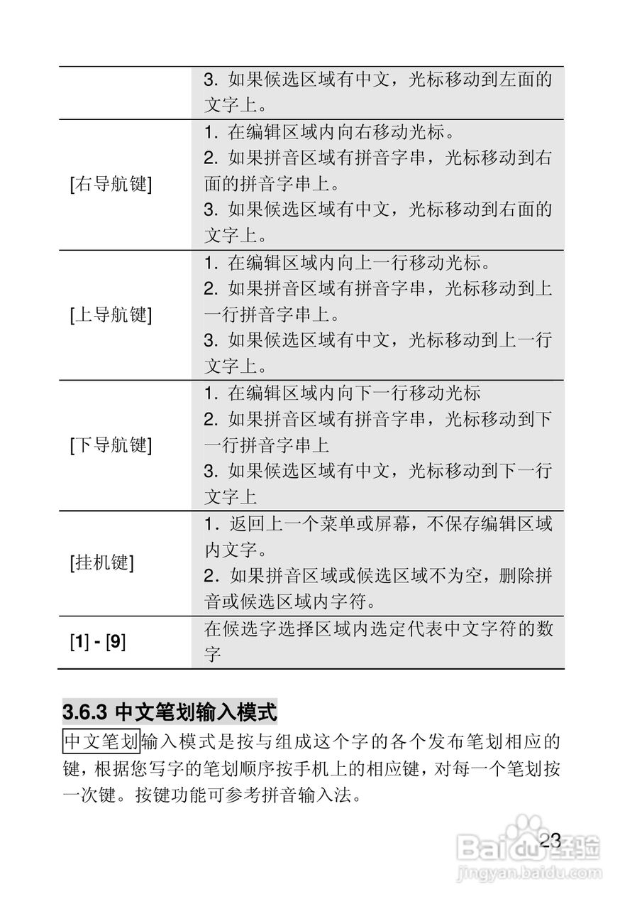 联想手机I660型使用说明书:[3]