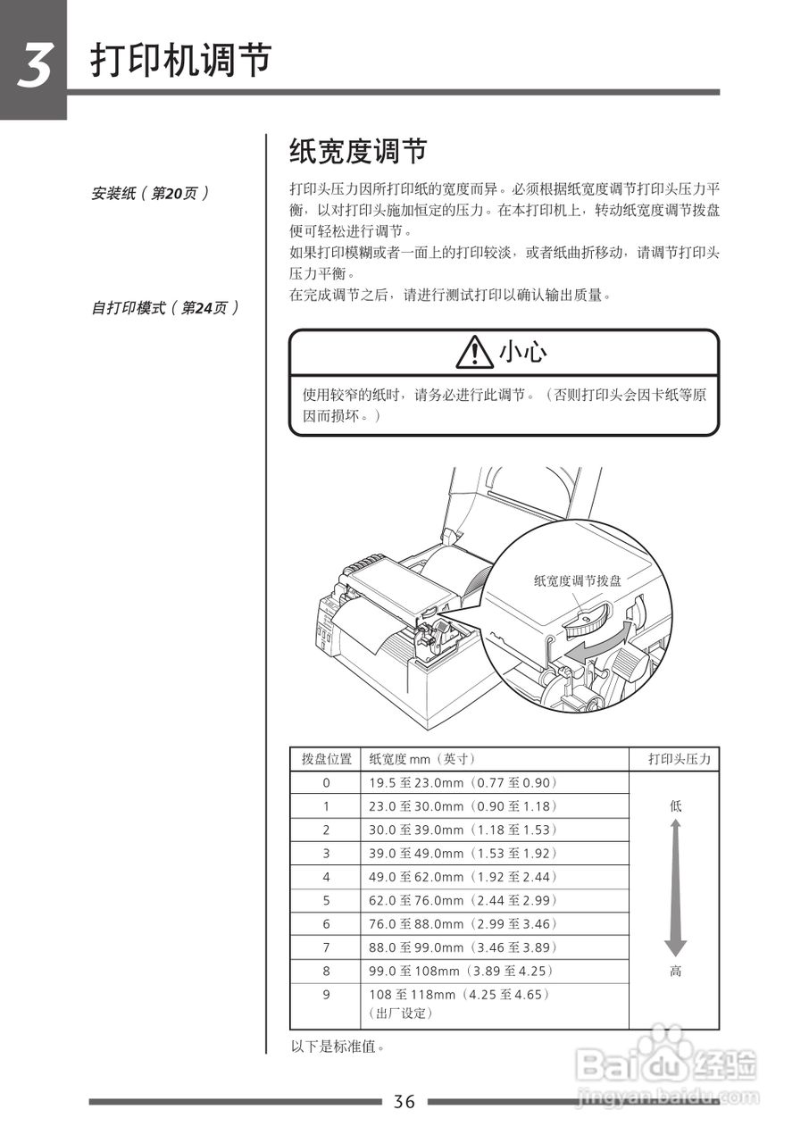 CITIZEN CLP-521C条码打印机用户手册:[4]
