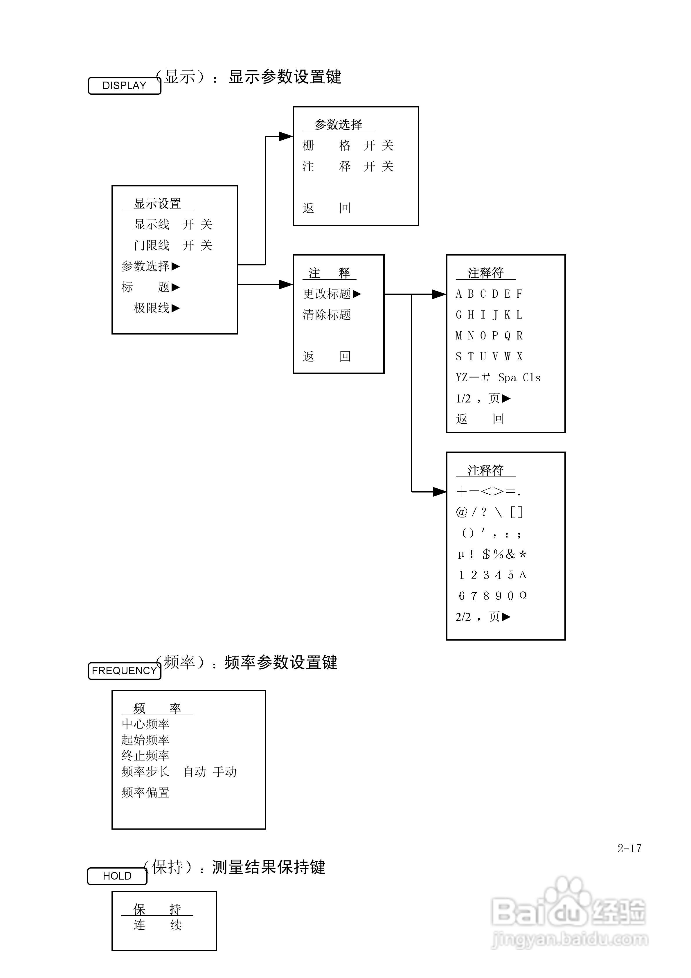 DS8810A/B 频谱分析仪使用说明书Ver.1.2:[3]