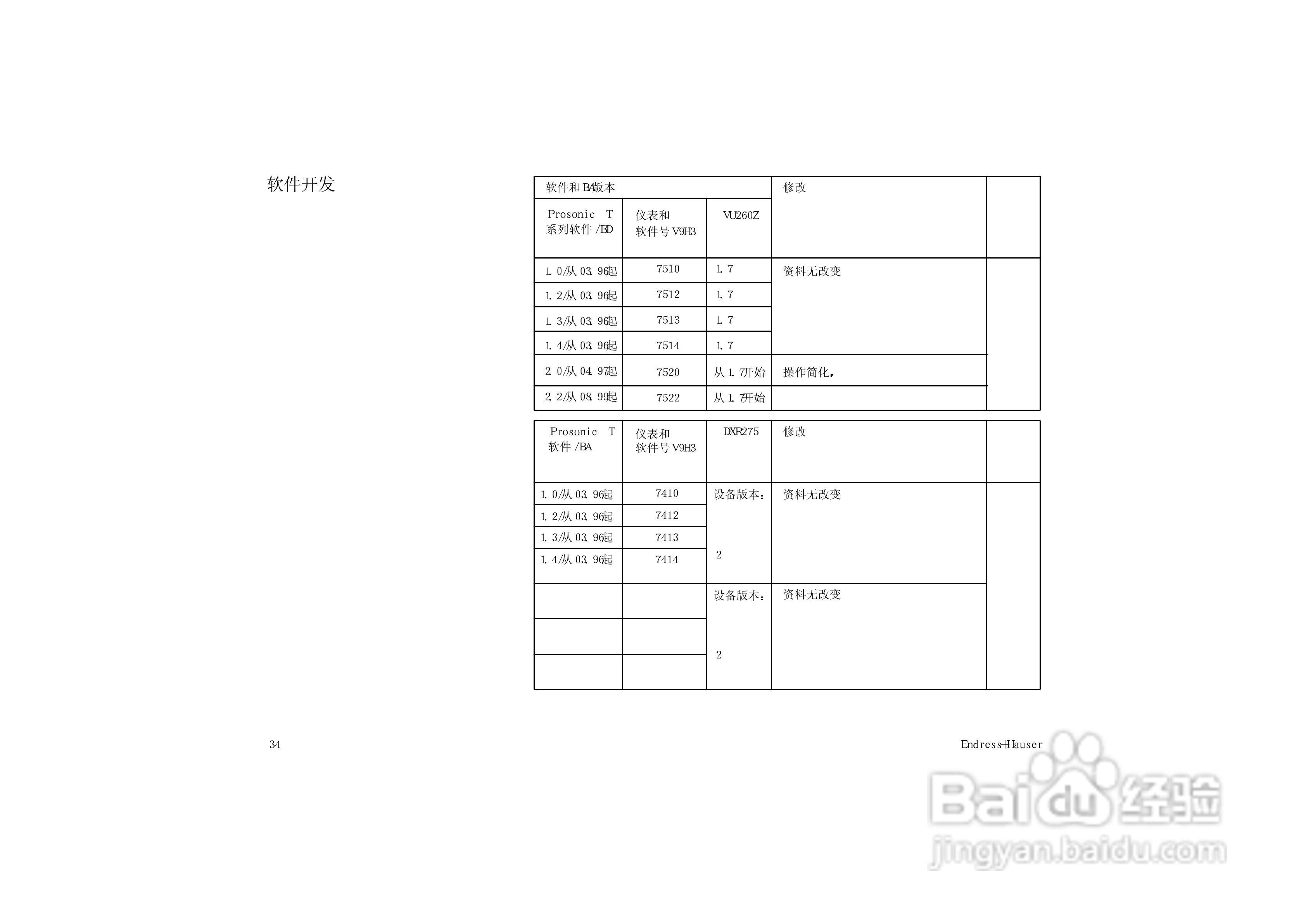 FMU 130/131/230/231/232超声波物位计说明书:[4]