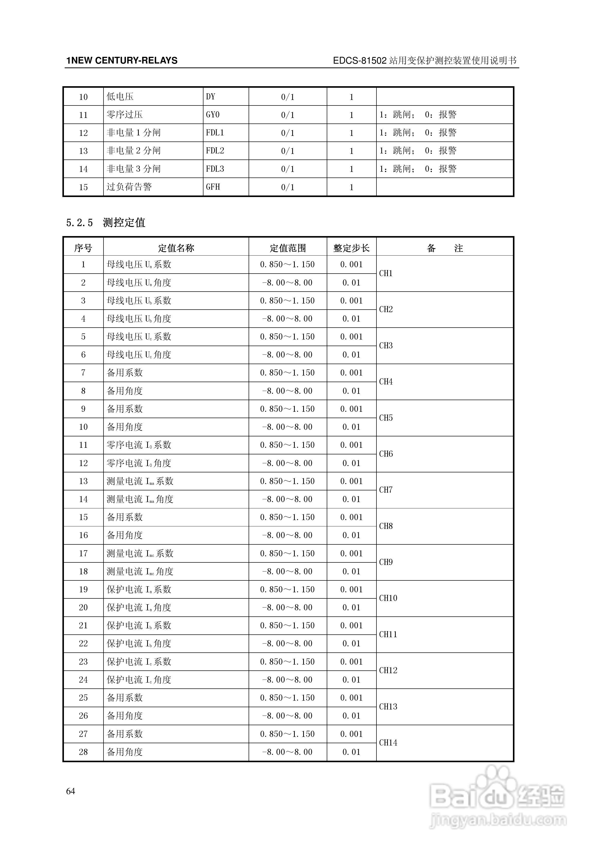 新世纪EDCS-81503站用变保护测控装置说明书:[7]
