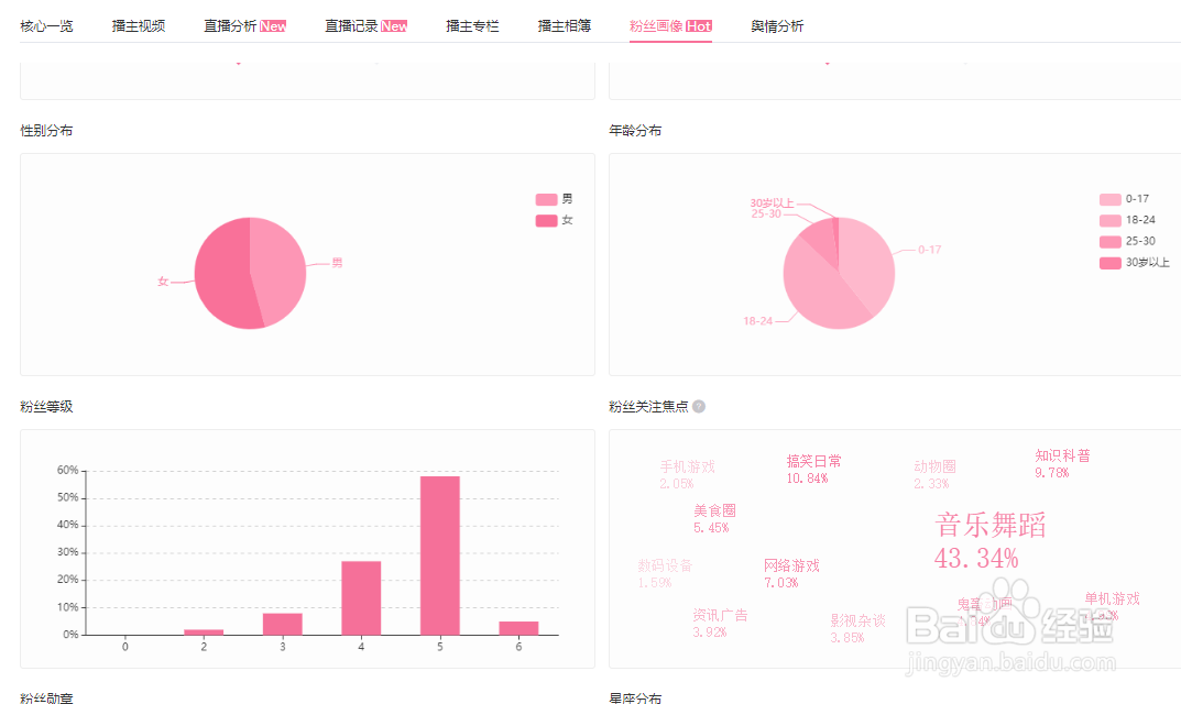 品牌方如何通过内容关键词找到匹配的B站UP主?