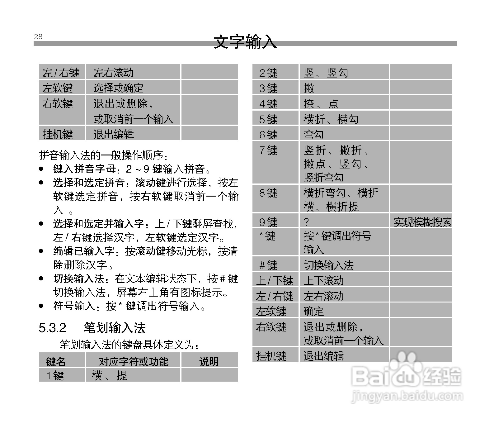 中兴A12手机使用说明书:[3]