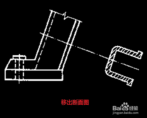 AutoCAD制图中剖视图与断面图的种类有哪些