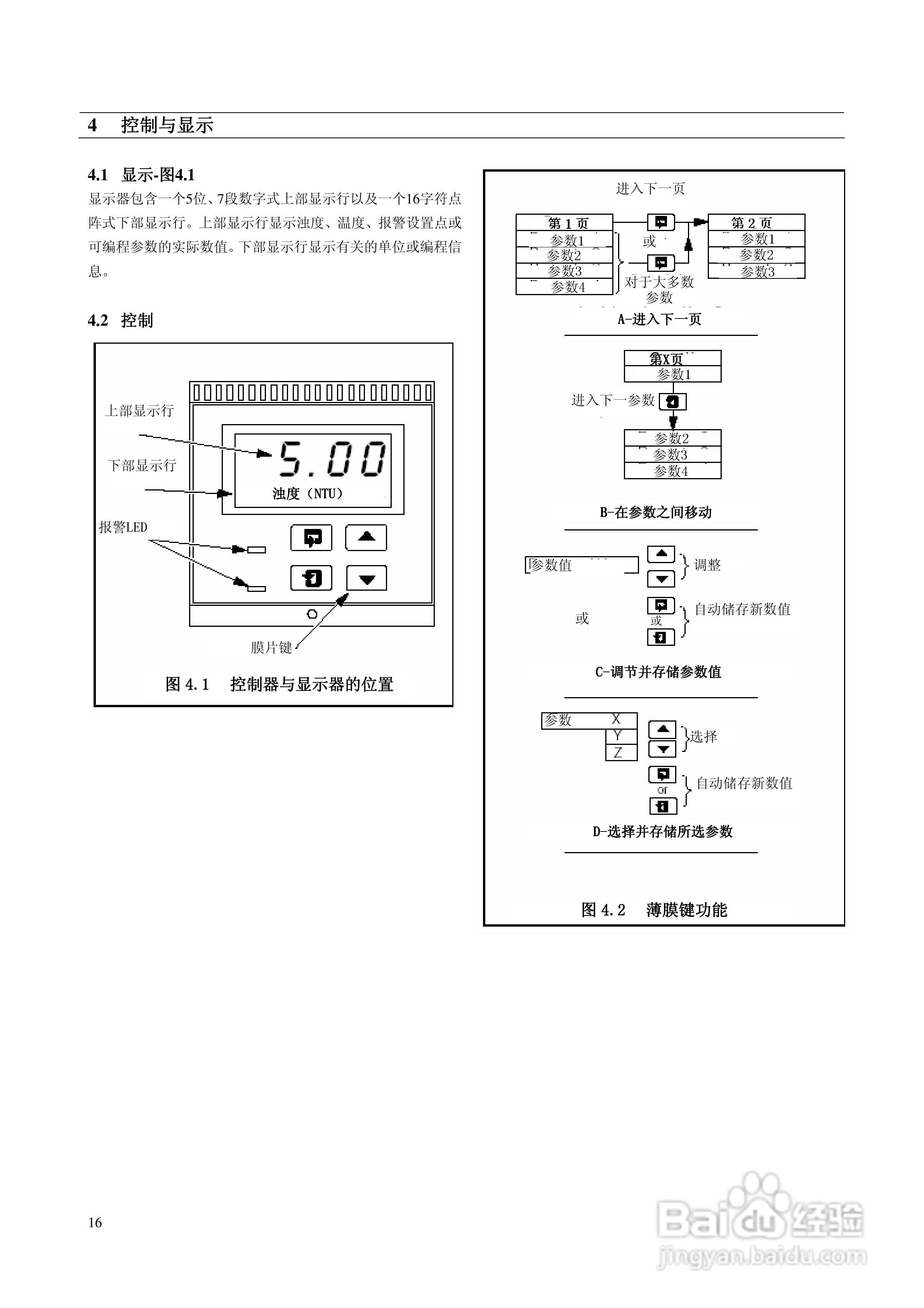 ABB系列浊度检测仪表说明书:[2]