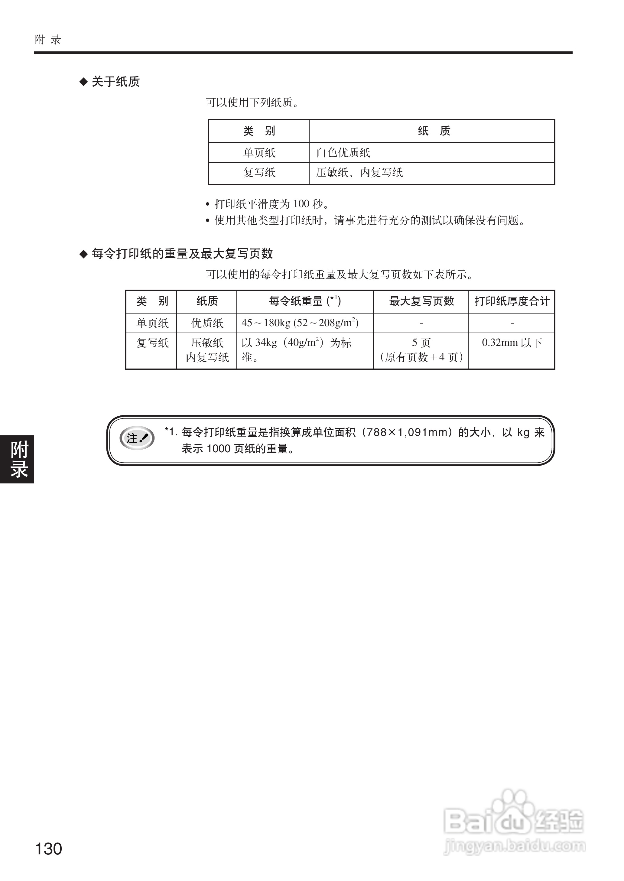 OKI MICROLINE 5200F+打印机说明书:[13]