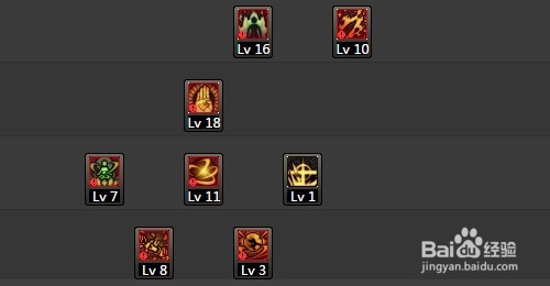 dnf剑豪/剑帝/流浪武士90版本加点