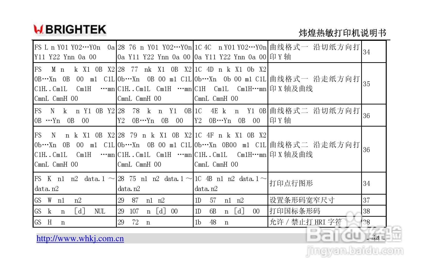 炜煌A9热敏打印机说明书:[5]