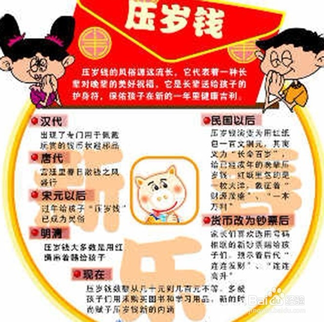 压岁钱怎么花有意义