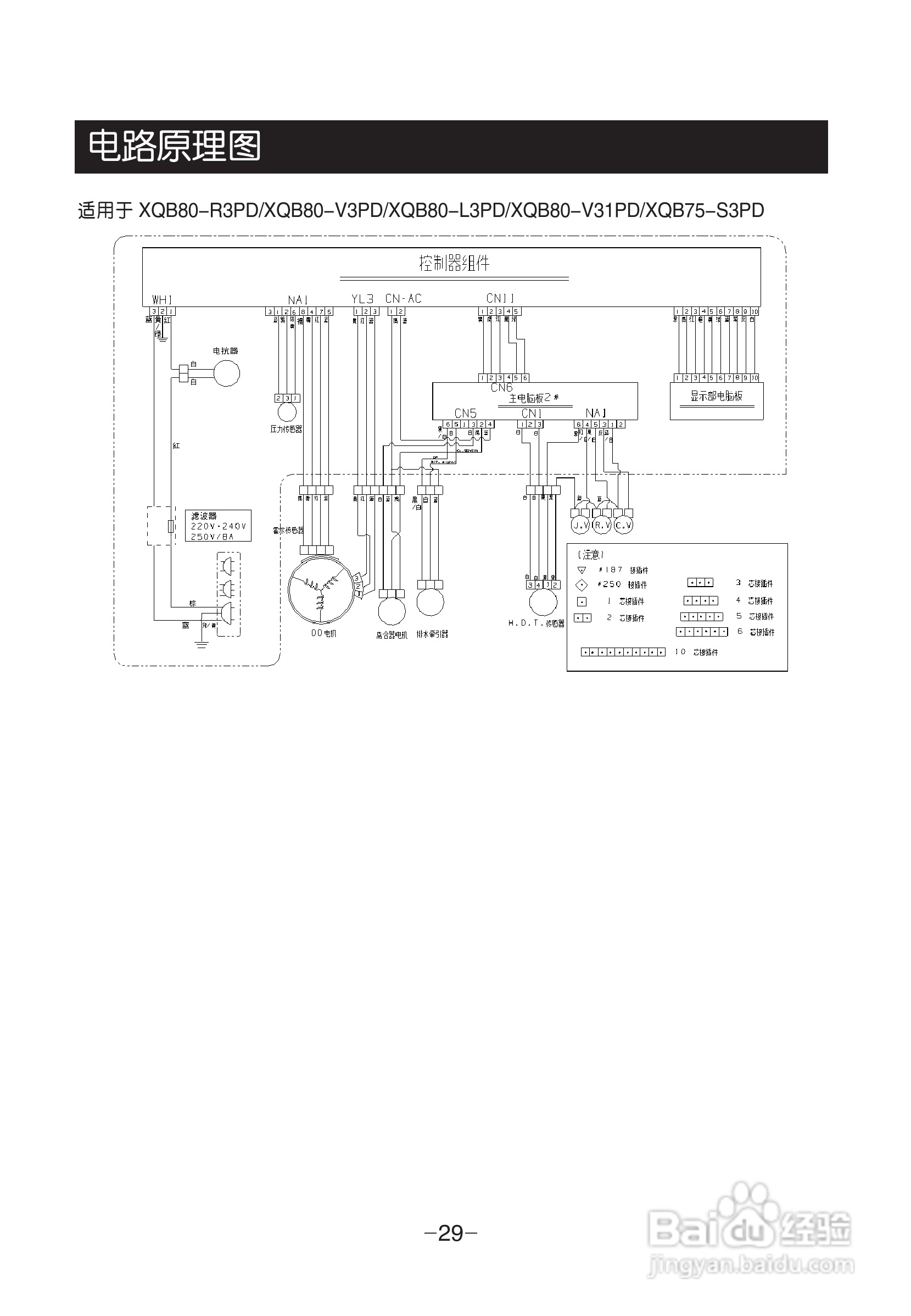 LG XQB80-R3PD洗衣机使用说明书:[3]