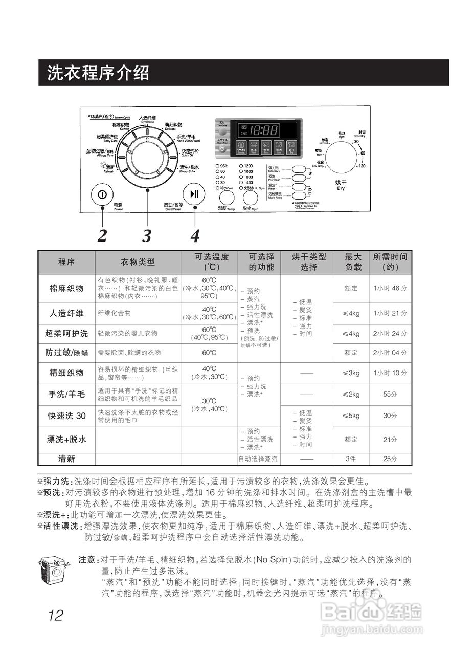 LG WD-A1221ED洗衣机使用说明书:[2]
