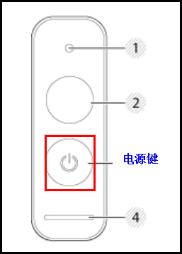 黑白激光打印机SL-M2029如何解决电源和电缆连接问题?