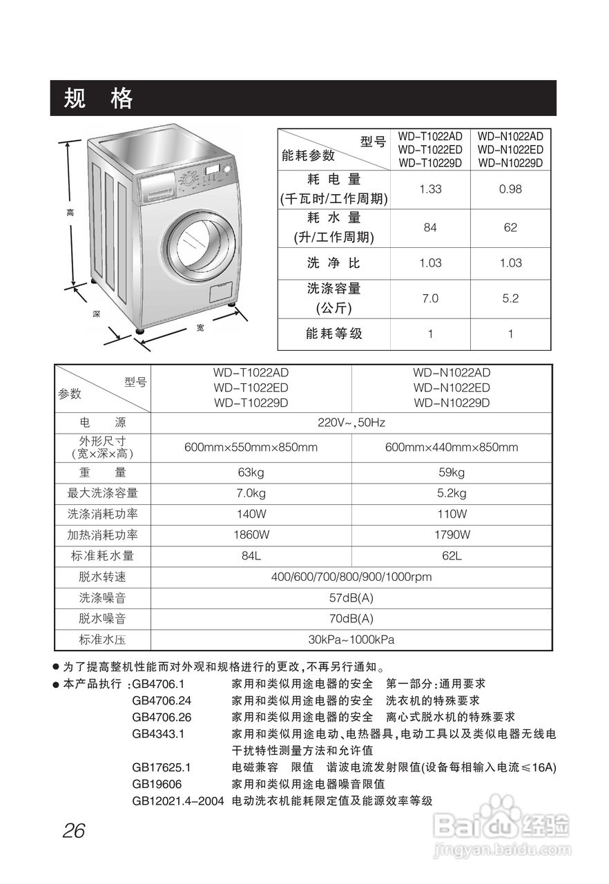 LG WD-N1022AD洗衣机使用说明书:[3]