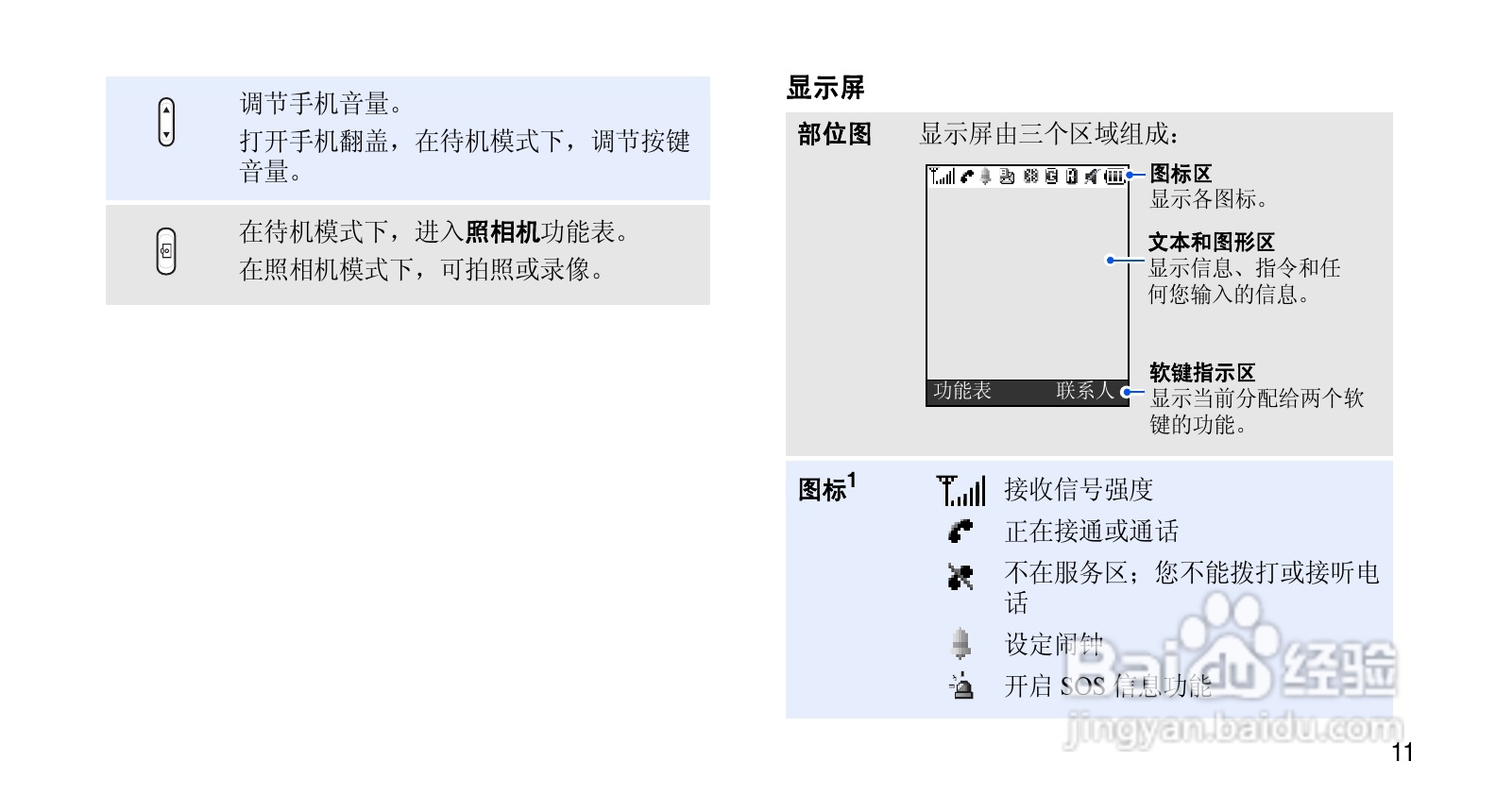 三星SGH-E488手机使用说明书:[2]