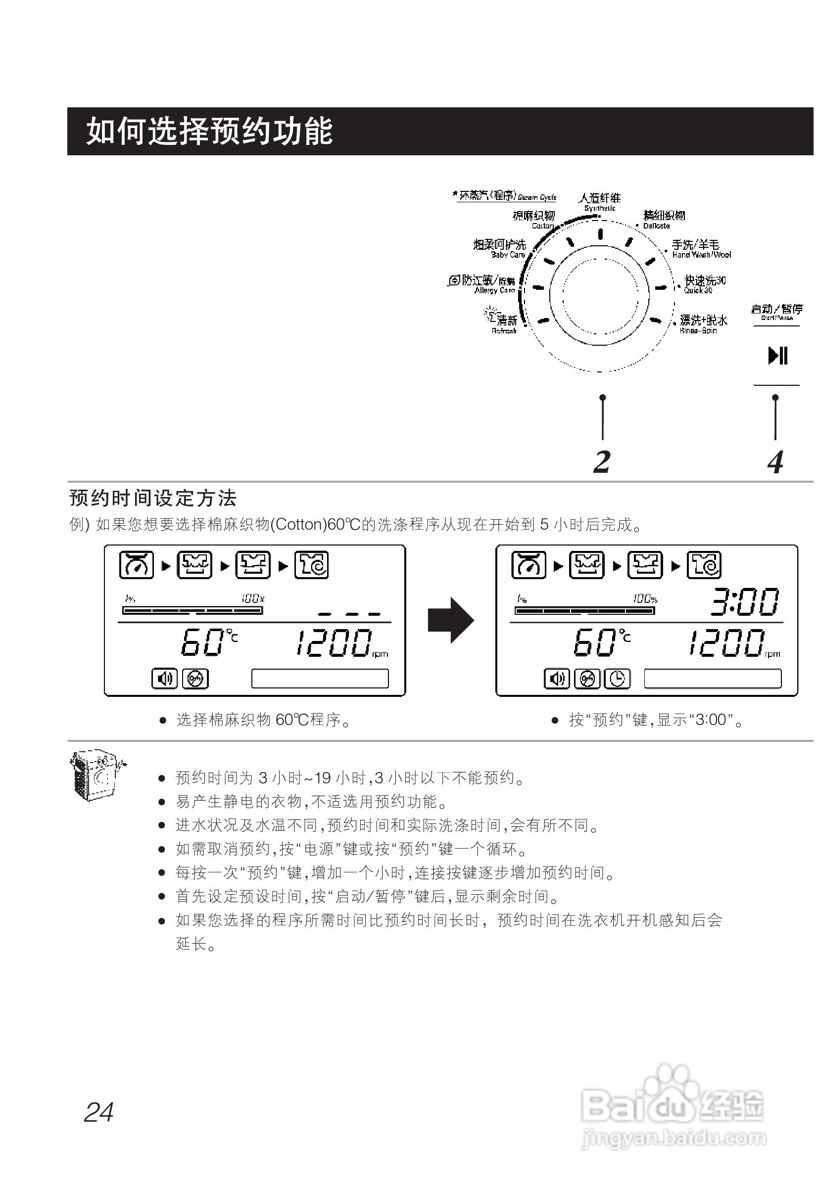 LG WD-A1219AD洗衣机使用说明书:[3]