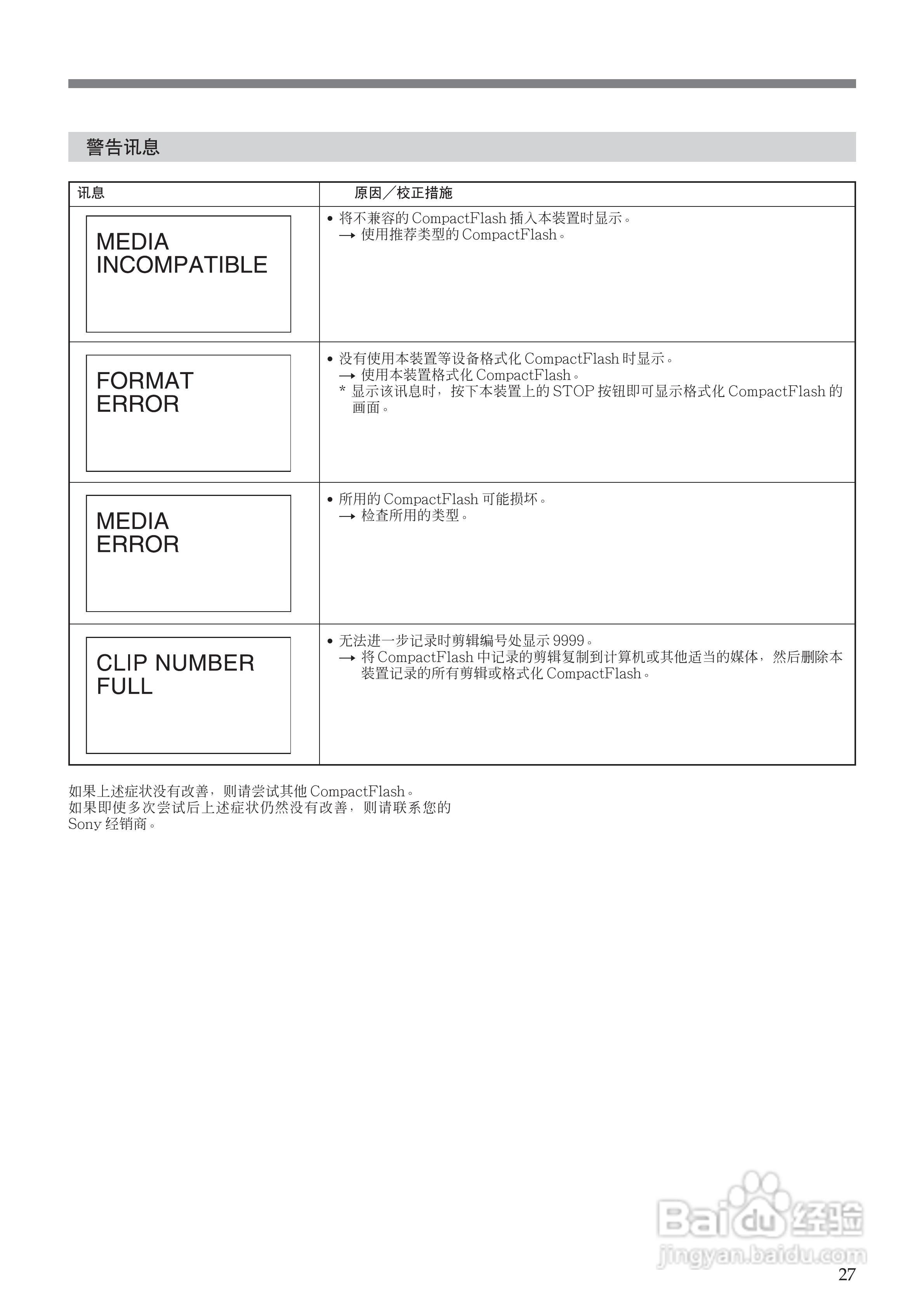 SONY HVR-MRC1K适配器使用说明书:[3]