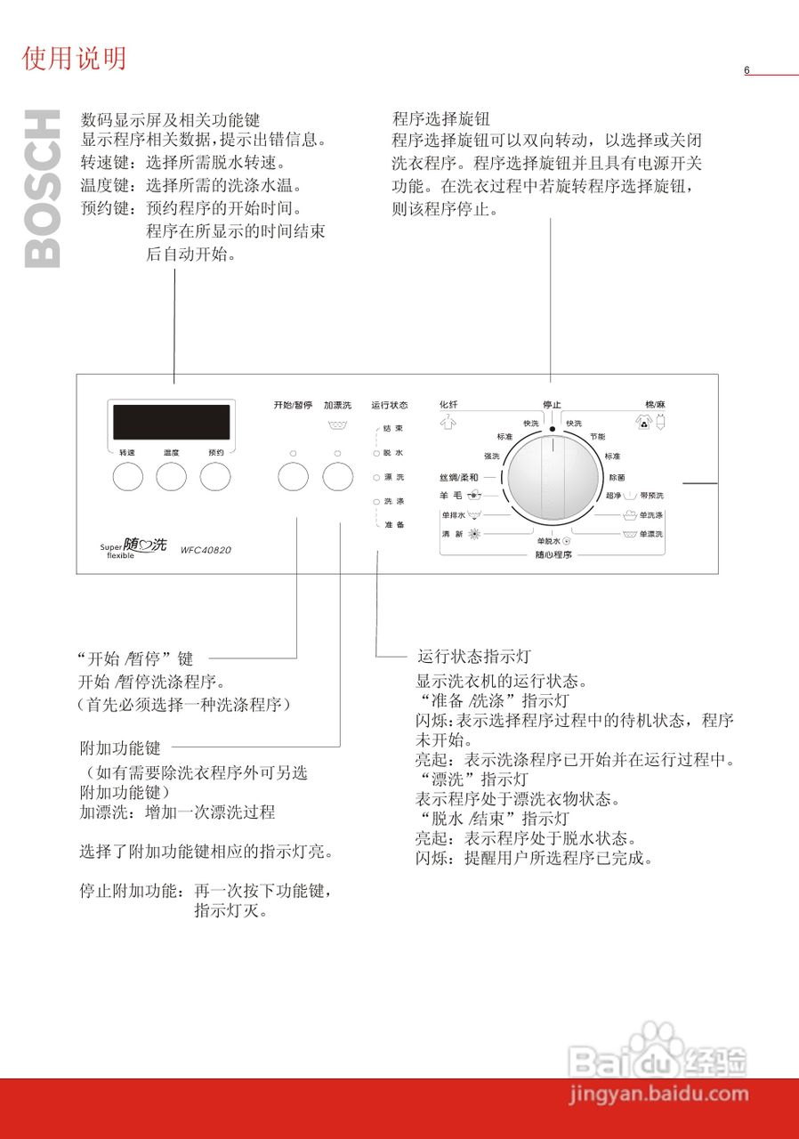 博世洗衣机(WFC40820;WFC41028)说明书:[1]