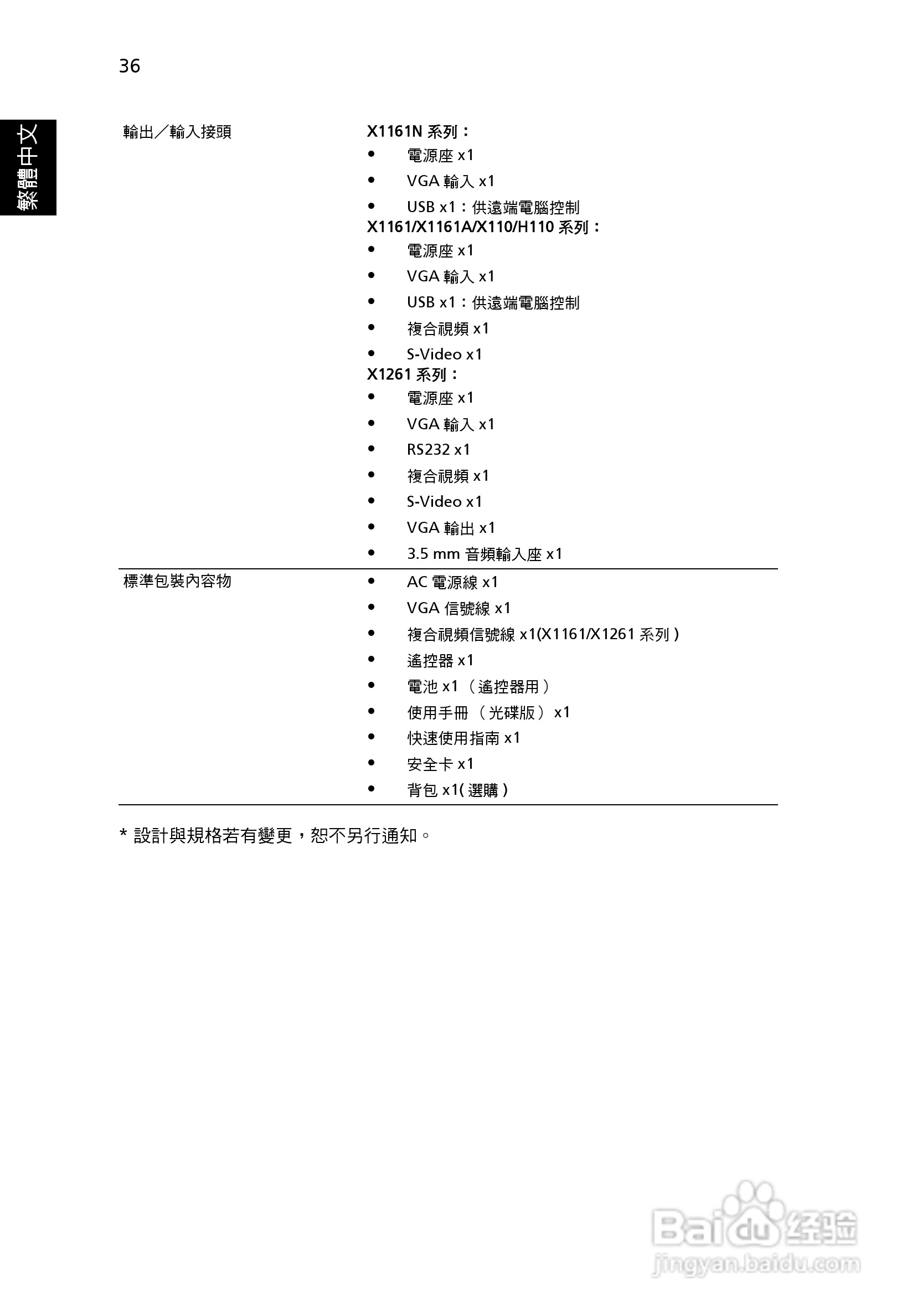 宏基H110投影机使用说明书:[5]