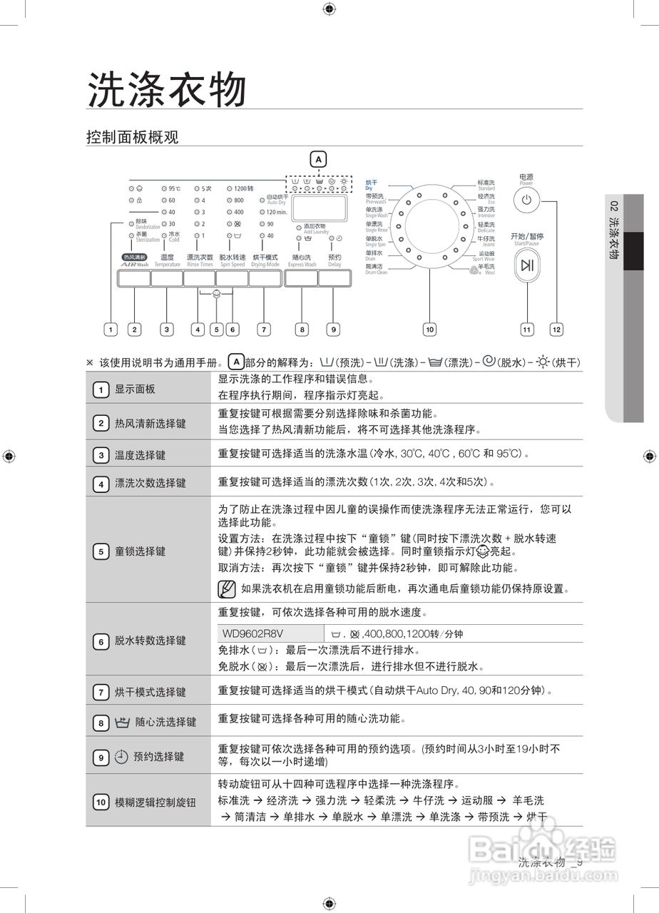 三星WD9602R8V洗衣机使用说明书:[1]