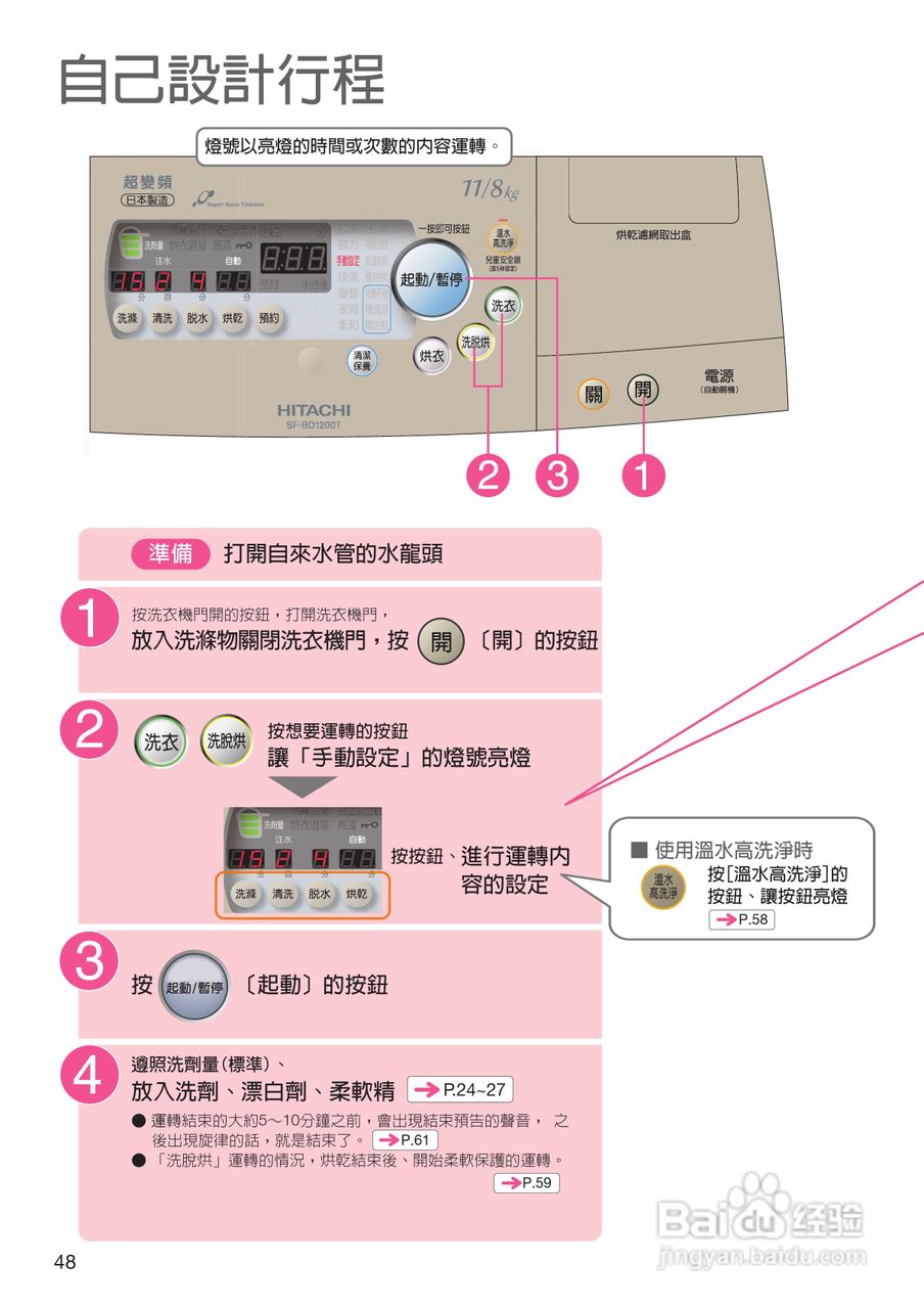 日立SF-BD1200T洗衣机使用说明书:[5]