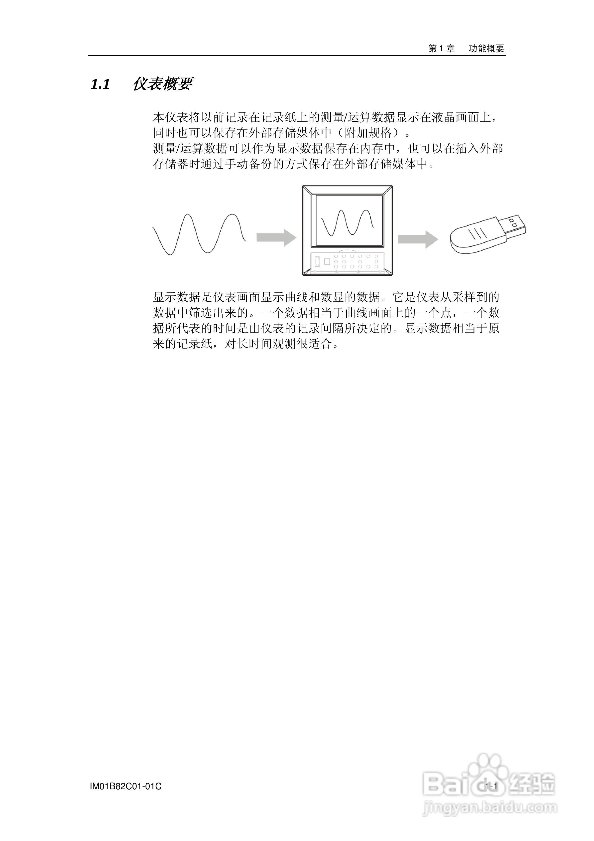 盘古VX8100C记录器使用说明书:[2]
