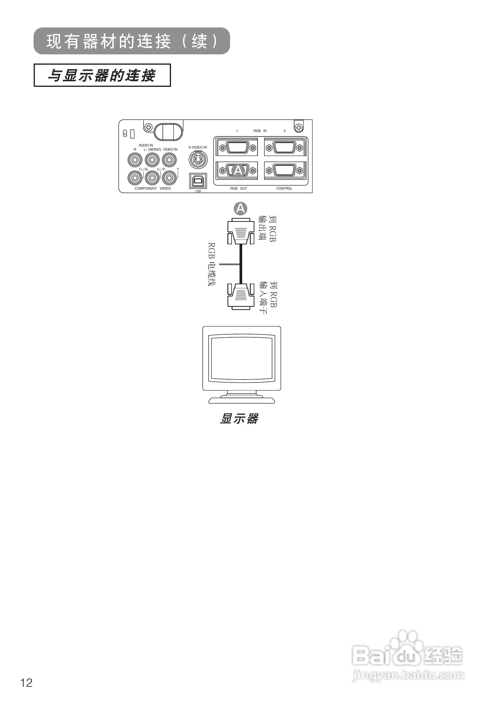日立 CPS318W投影机说明书:[2]