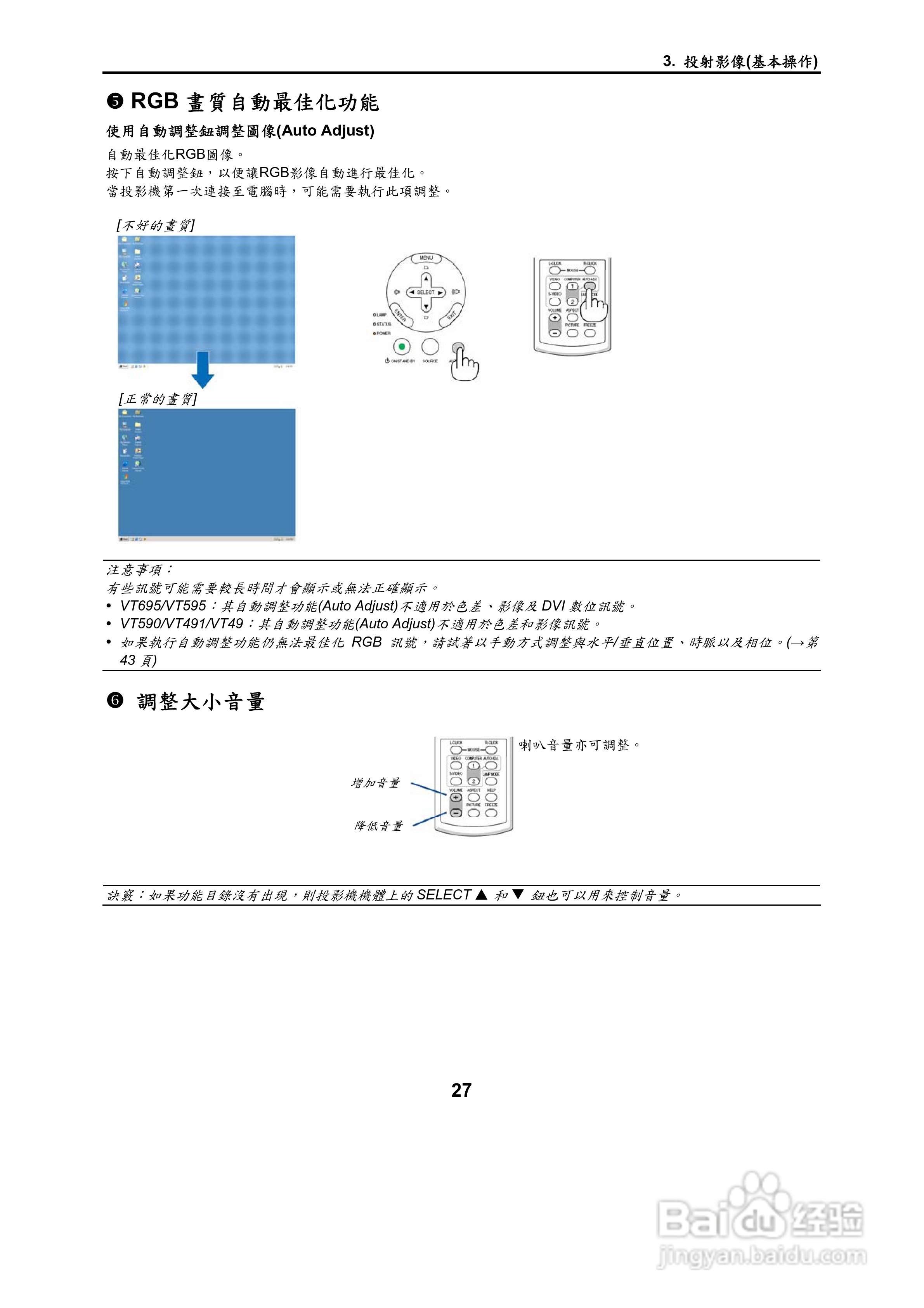 NEC VT695型投影机用户手册.:[4]