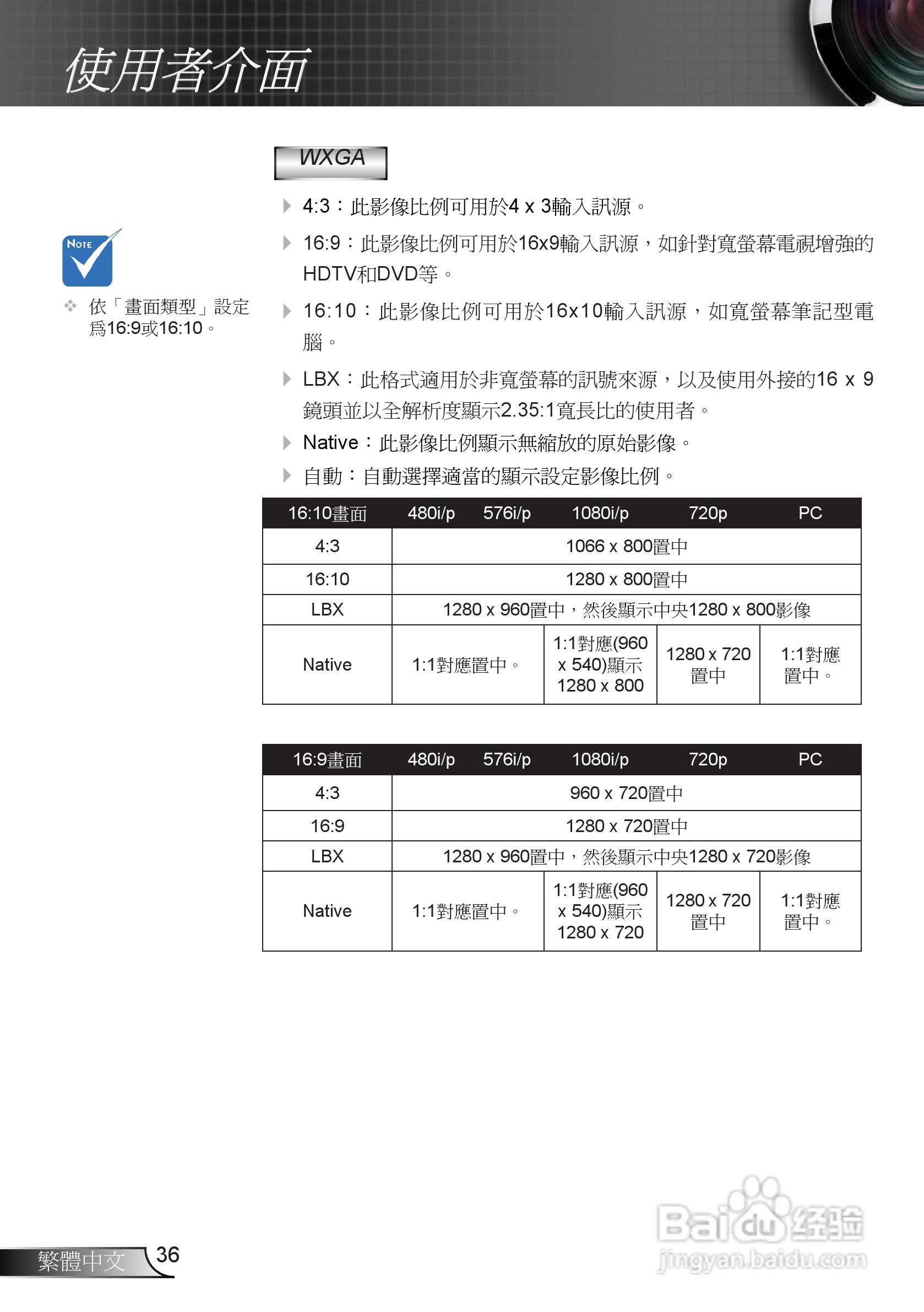 奥图码3DW1投影机使用说明书:[4]