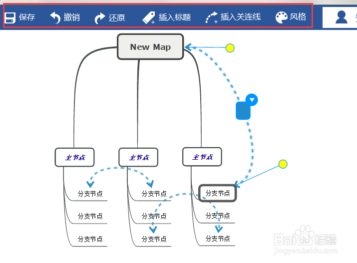 思维导图的简单制作