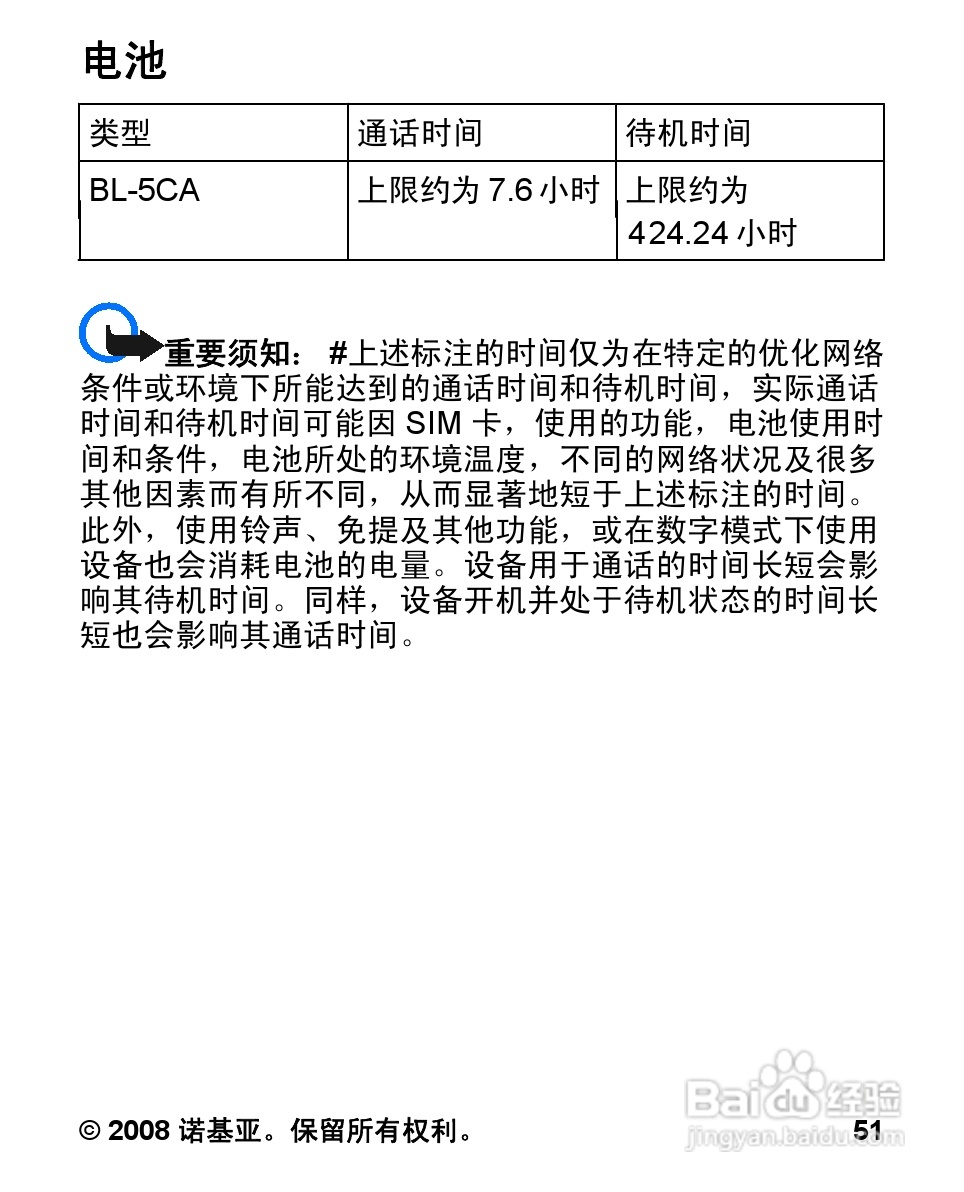 诺基亚1680c手机使用说明书:[6]