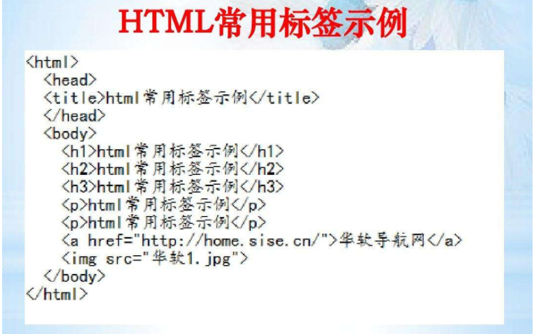在html静态网页中如何插入背景图片,急需!!!