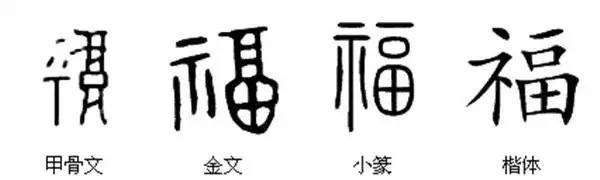 福字的演变是什么