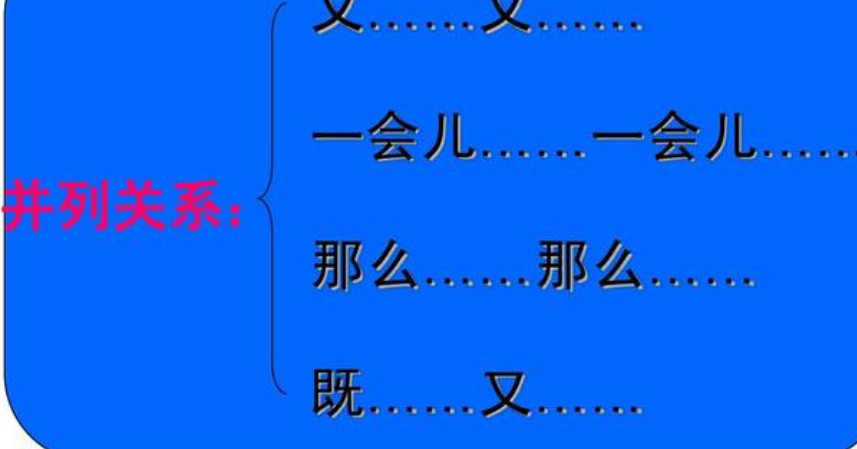 既 又表示什么关系