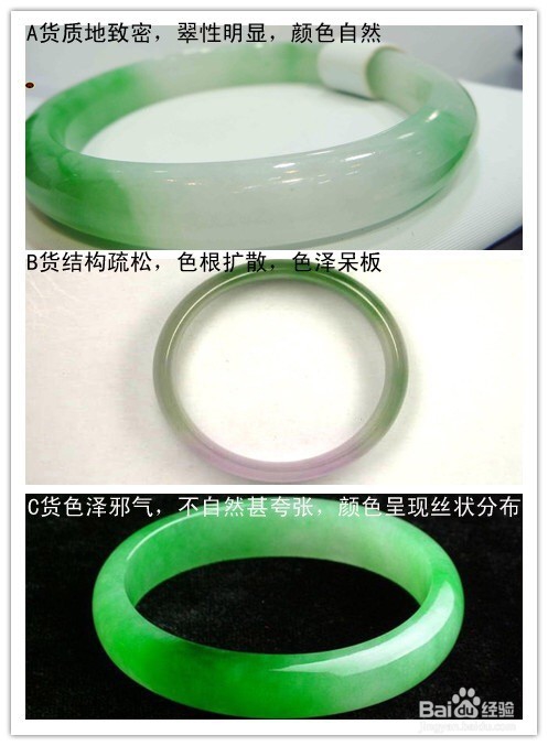 翡翠如何鉴别与购买？