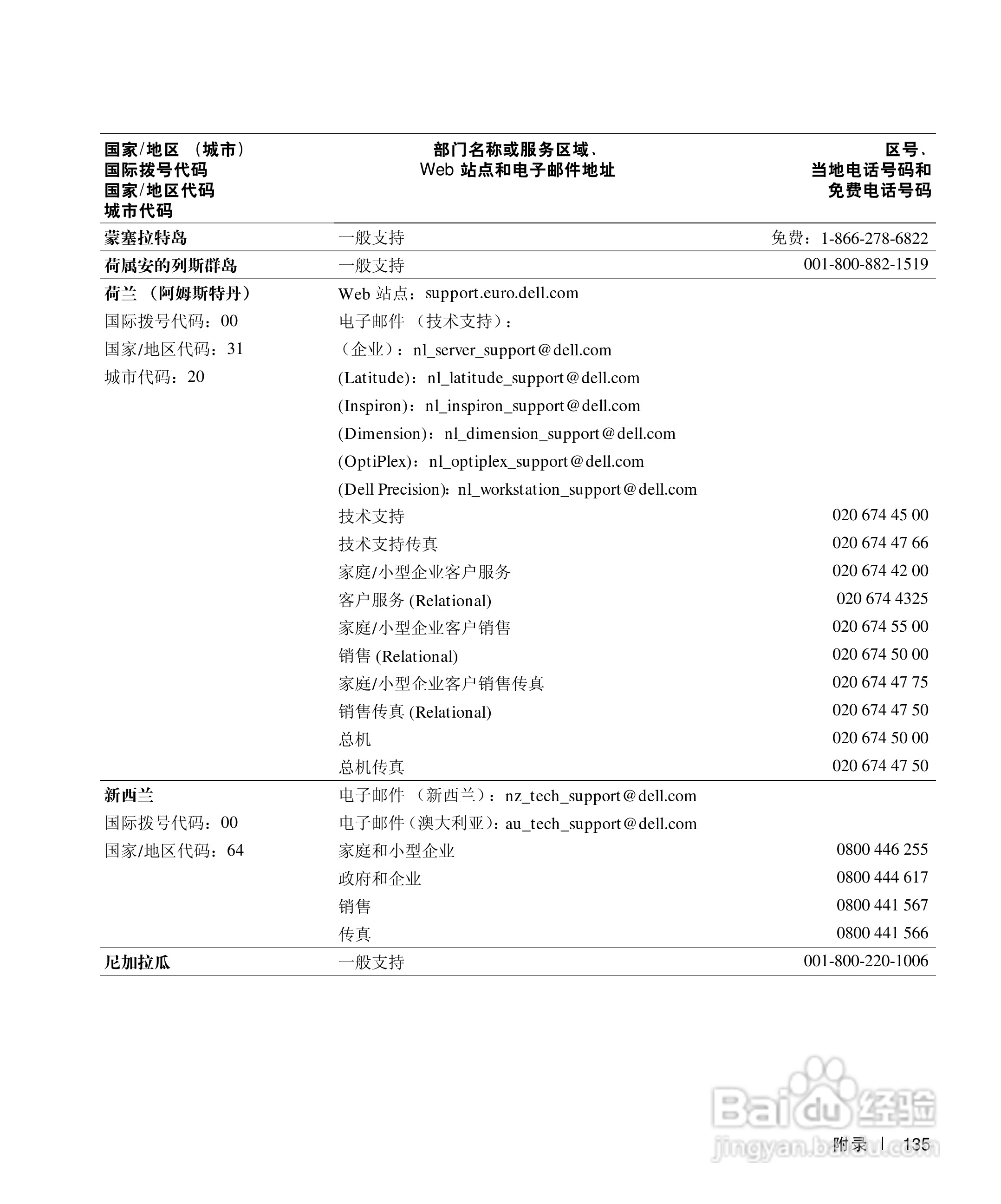 DELL戴尔Inspiron 500m笔记本电脑使用说明书:[14]