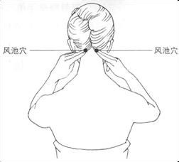 落枕后脖子酸疼怎么办