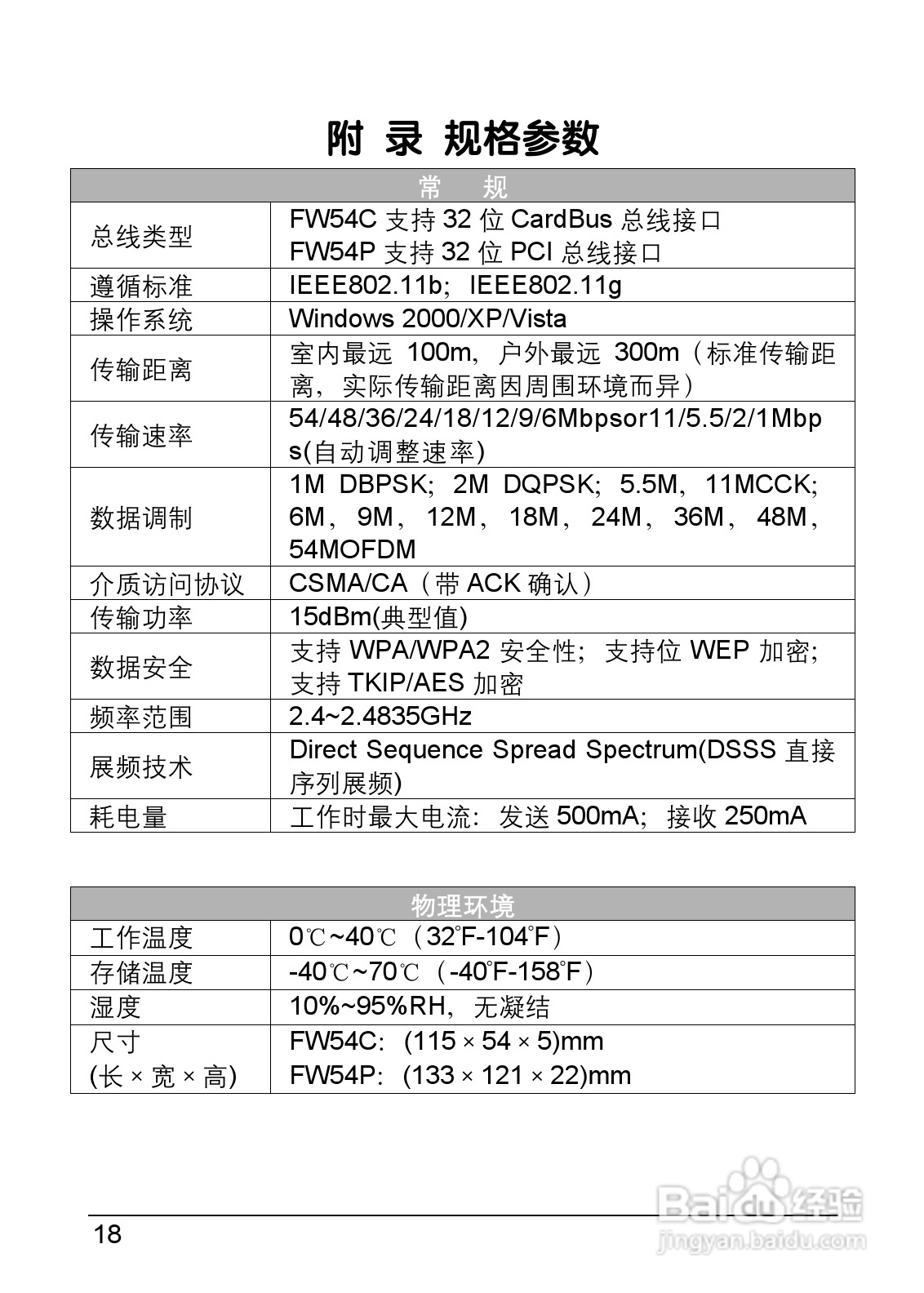 迅捷FW54P型54M无线PCI网卡说明书:[3]