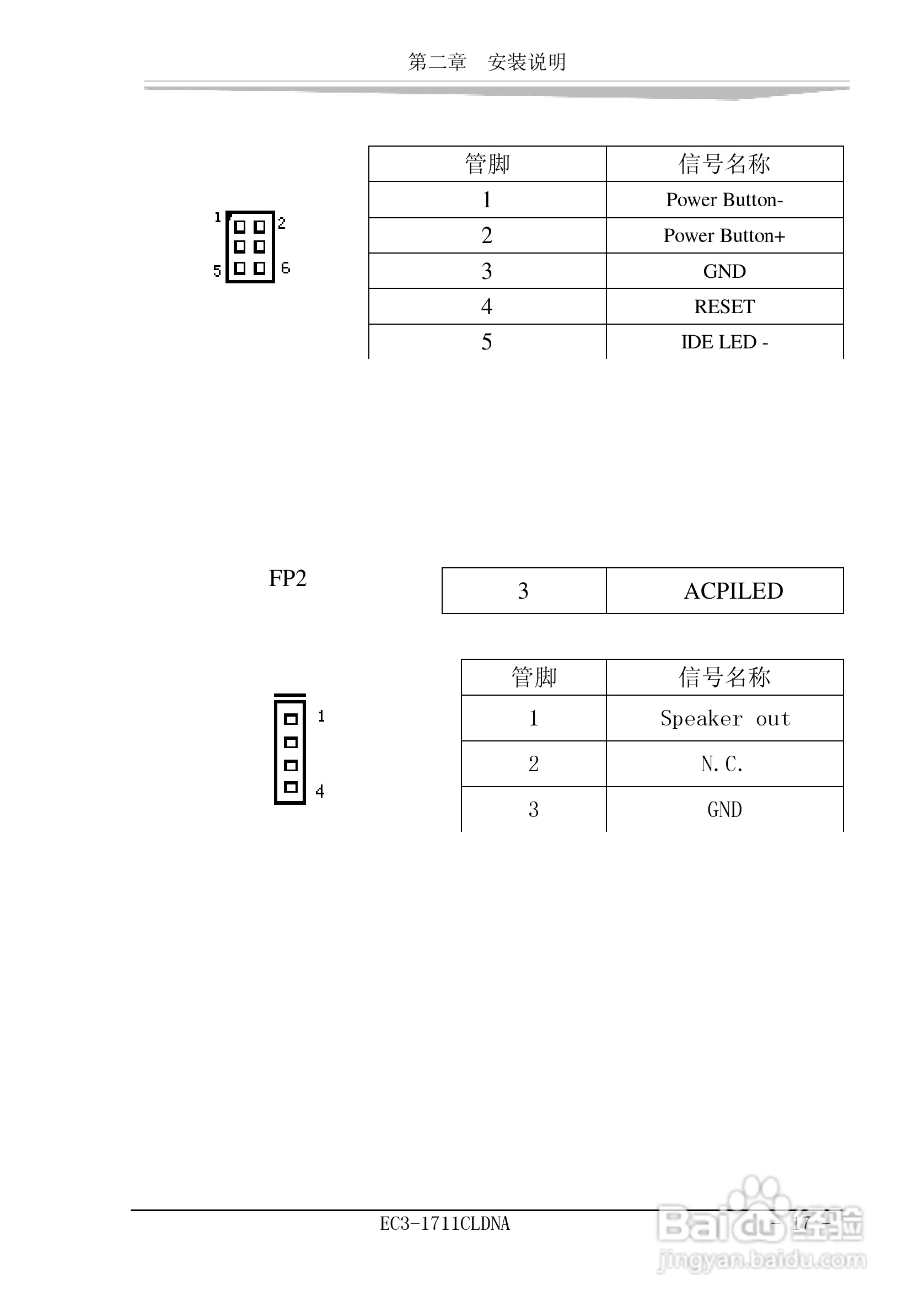 研祥EC3-1711CLDNA工业级CPU板卡说明书:[3]