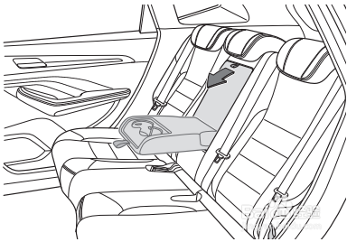 哈弗F7后排座椅靠背如何折叠和恢复？